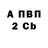 БУТИРАТ 1.4BDO Sanya Grom